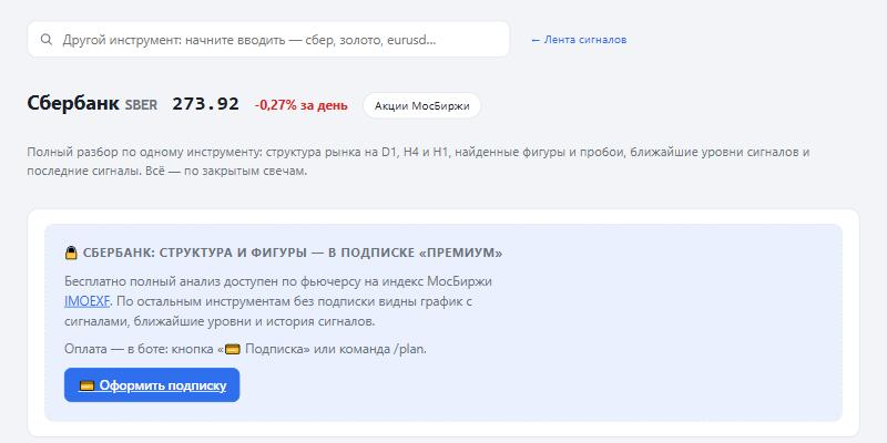 Анализ Сбербанка для пользователя без подписки: карточка «структура и фигуры — в подписке Премиум», график с сигналами доступен