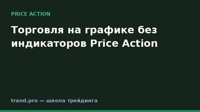 Торговля на графике без индикаторов Price Action