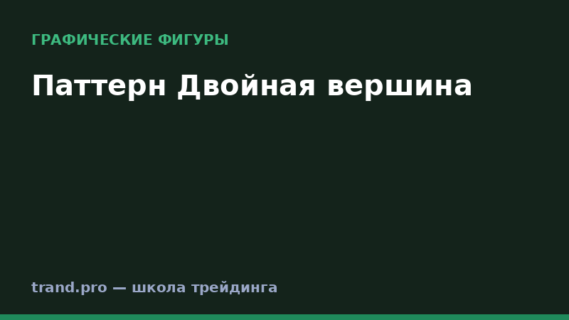 Паттерн Двойная вершина