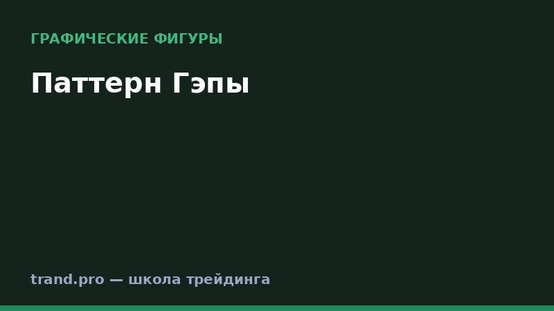 Паттерн Гэпы