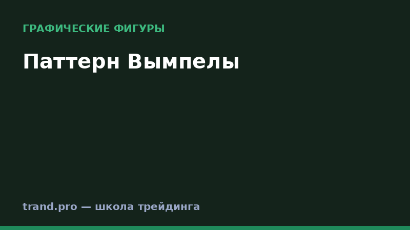 Паттерн Вымпелы